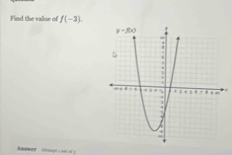 Find the value of f(-3).
Answes' Attergé à cnt n 9