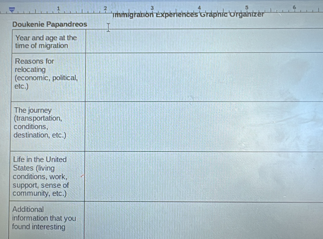 1 
?
3
4
5
6
Immigratión Expériences Graphic Organizer'' 
ng