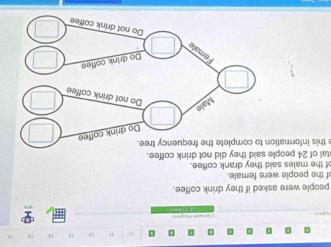 10 11 12 13 14 15 16
rogress Classwork Progress
90%
people were asked if they drink coffee.
of the people were female.
of the males said they drank coffee.
tal of 24 people said they did not drink coffee.
e this information to complete the frequency tree.
Do drink coffee
Male
Do not drink coffee
Do drink coffee
Female
Do not drink coffee