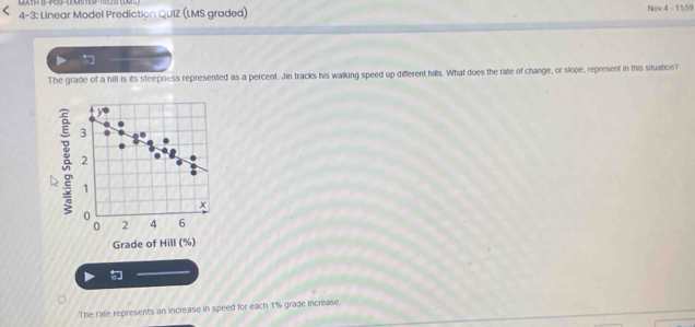 4-3: Linear Model Prediction QUIZ (LMS graded) Nov 4 - 11:59 
The grade of a hill is its steepness represented as a percent. Jin tracks his walking speed up different hills. What does the rate of change, or slope, represent in this situation?
y
3
2
1
x
0
0 2 4 6
Grade of Hill (%) 
The rate represents an increase in speed for each 1% grade increase.