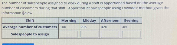 The number of salespeople assigned to work during a shift is apportioned based on the average 
number of customers during that shift. Apportion 22 salespeople using Lowndes' method given the 
information elow.