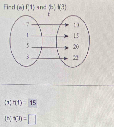 Find (a) f(1) and b)f(3). 
(a) f(1)=15
(b) f(3)=□