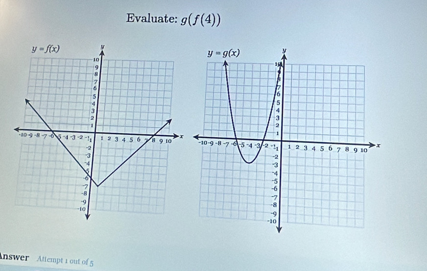 Evaluate: g(f(4))
nswer  Attempt 1 out of 5