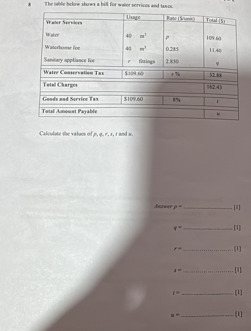 The table below shows a bill for water services and taxes.
Calculate the values of p, q, r, s, 1 and u.
Answer p= _[1]
q= _[1]
_ r=
[1]
s= _[1]
_ t=
[1]
_ u=
[1]