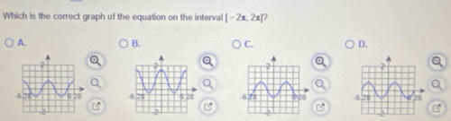 Which is the correct graph of the equation on the interval [-2x,2x] ? 
A. 
B. 
C. 
D.