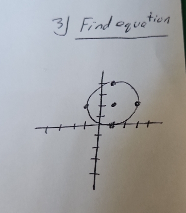 Find equation