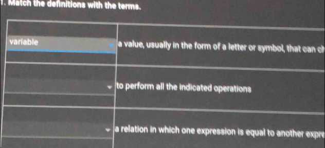 Match the definitions with the terms.
variable a value, usually in the form of a letter or symbol, that can ch
to perform all the indicated operations
a relation in which one expression is equal to another expre