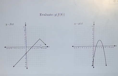 Evaluate: g(f(8))
x