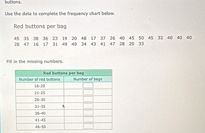 buttons.
Use the data to complete the frequency chart below.
Red buttons per bag
45 35 38 36 23 19 20 48 17 37 26 40 45 50 45 32 40 40 40
28 47 16 17 31 49 49 34 43 41 47 28 20 33
Fill in the missing numbers.