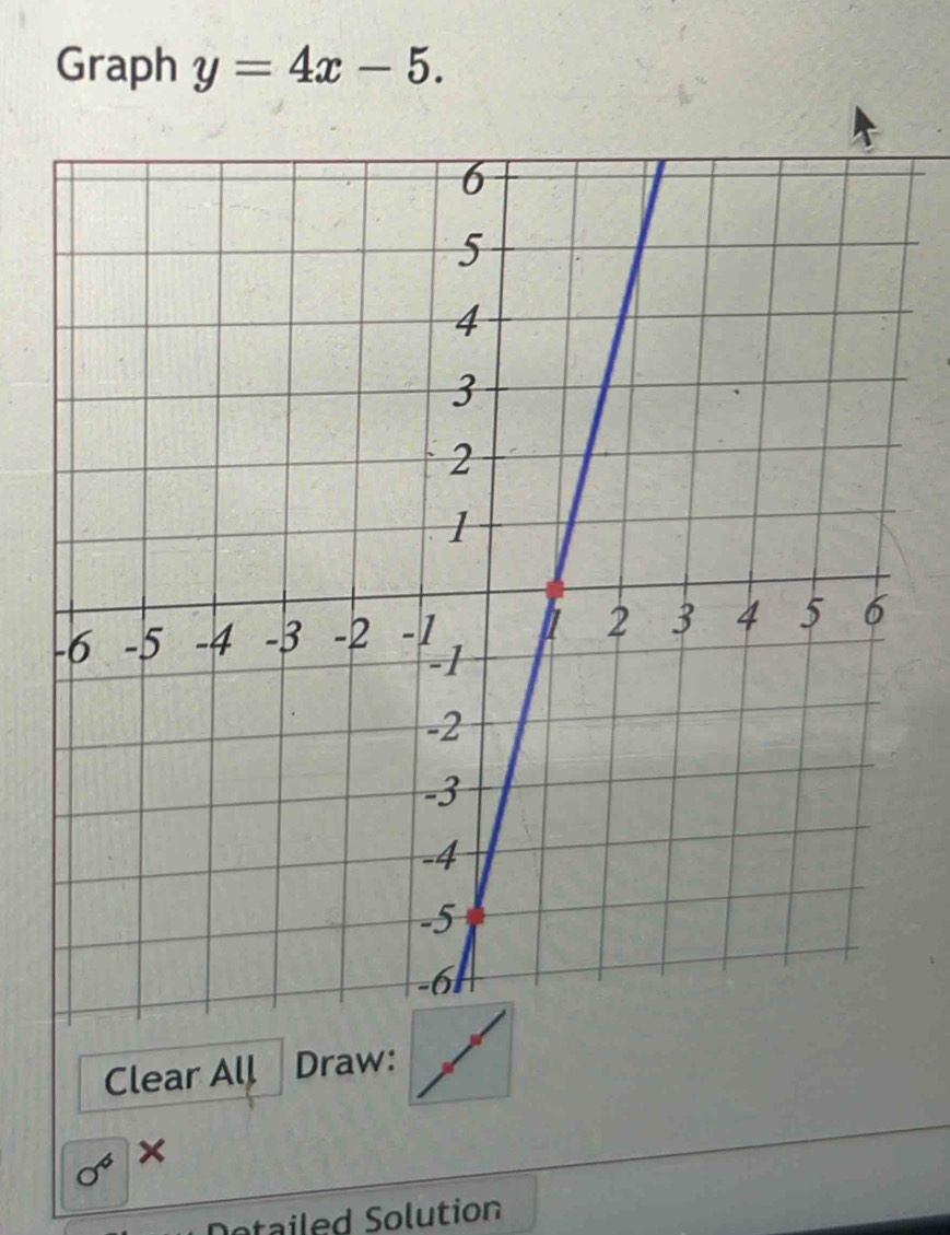 Graph y=4x-5. 
Clear All Draw: 
× 
Dotailed Solution