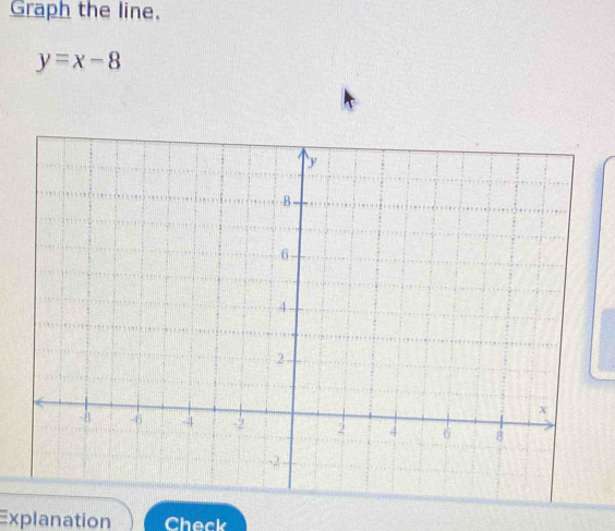 Graph the line.
y=x-8
Explanation Check