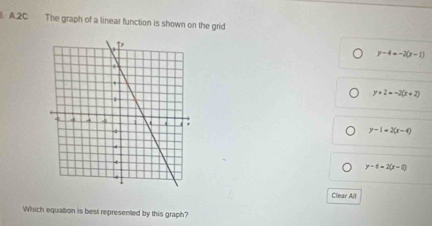 2C The graph of a linear function is shown on the grid
y-4=-2(x-1)
y+2=-2(x+2)
y-1=2(x-4)
y-6=2(x-0)
Clear All
Which equation is best represented by this graph?