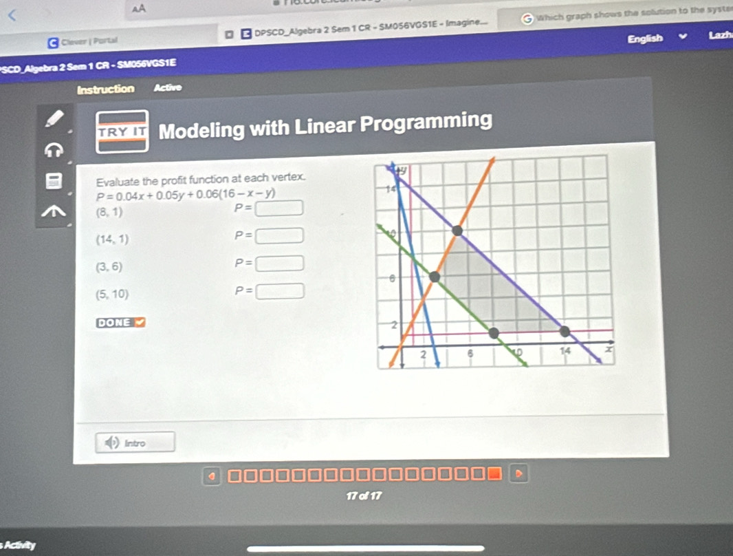 aA
Clever | Portal E DPSCD_Algebra 2 Sem 1 CR - SM056VGS1E - Imagine... Which graph shows the solution to the syste
English Lazh
PSCD_Algebra 2 Sem 1 CR - SM056VGS1E
Instruction Active
TRY IT Modeling with Linear Programming
Evaluate the profit function at each vertex.
P=0.04x+0.05y+0.06(16-x-y)
(8,1)
P=□
(14,1)
P=□
(3,6)
P=□
(5,10)
P=□
DONE 
lintro
17 o 17
Actvity