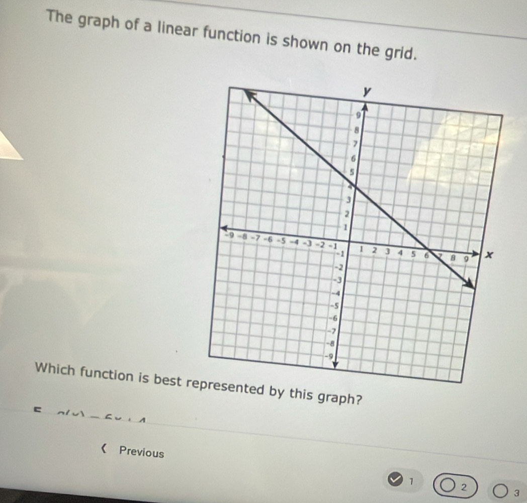 The graph of a linear function is shown on the grid. 
Which function is best represented by this graph? 
《 Previous
1 2 3