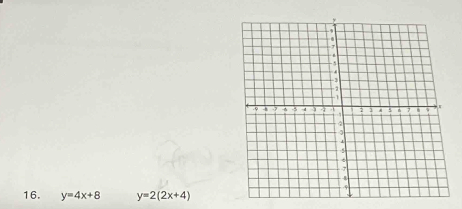 y=4x+8 y=2(2x+4)