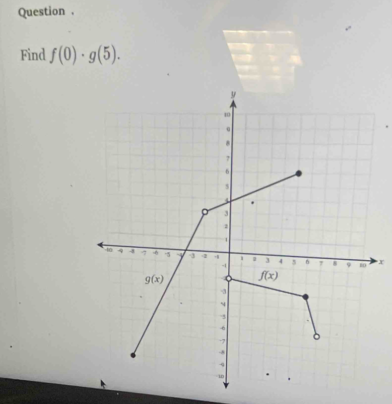 Question .
Find f(0)· g(5).
x