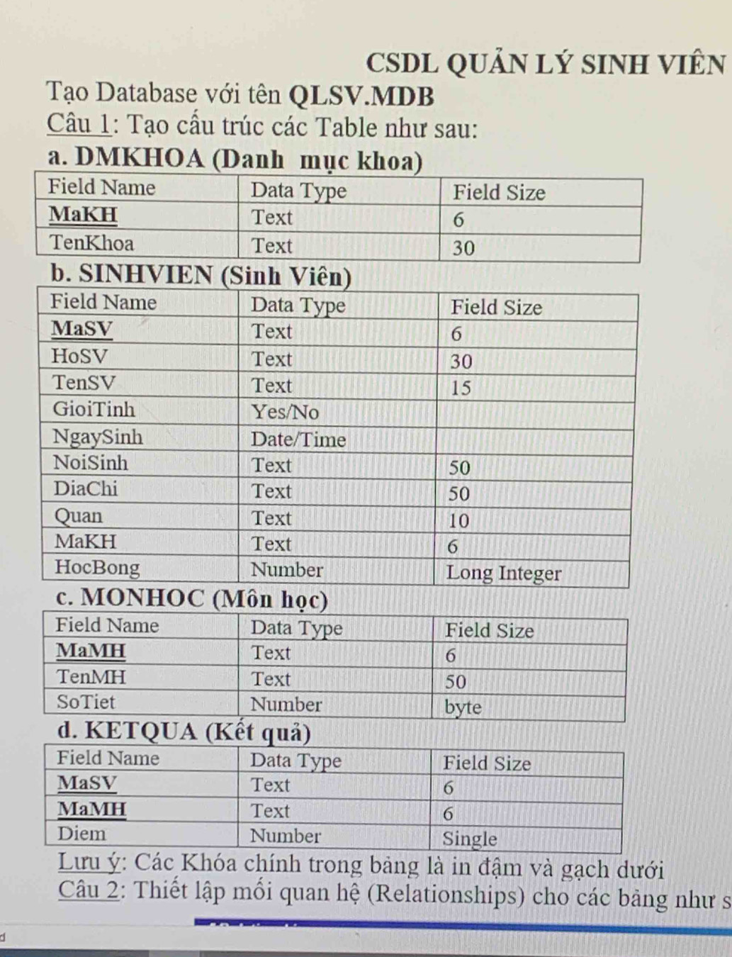 CSDL QUảN LÝ SINH VIÊN 
Tạo Database với tên QLSV.MDB 
Câu 1: Tạo cấu trúc các Table như sau: 
a. DMKHOA (Danh mục khoa) 
b. SI 
HOC (Môn học) 
d. KETQUA (Kết quả) 
Lưu ý: Các Khóa chính trong bảng là in đậm và gạch dưới 
Câu 2: Thiết lập mối quan hệ (Relationships) cho các bảng như s