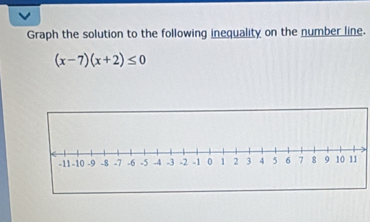 Graph the solution to the following inequality on the number line.
(x-7)(x+2)≤ 0