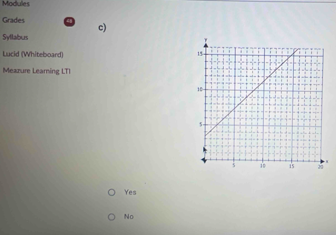 Modules
Grades 48 c)
Syllabus
Lucid (Whiteboard) 
Meazure Learning LTI
×
Yes
No