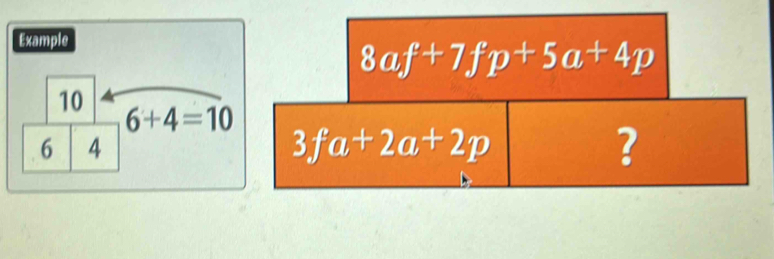 Example
8af+7fp+5a+4p
10
6+4=10
6 4
3fa+2a+2p
?