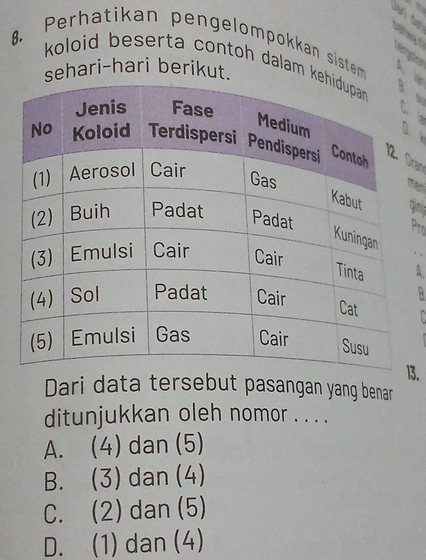 bahes 
8. Perhatikan pengelompokkan sistem A. lan
demgcs
koloid beserta contoh dalam 
sehari-hari berikut.
a
.

ran
men
ginjz
Pro
A.
3.
Dari data tersebut pasangan yang benar 
ditunjukkan oleh nomor . . . .
A. (4) dan (5)
B. (3) dan (4)
C. (2) dan (5)
D. (1)dan (4)