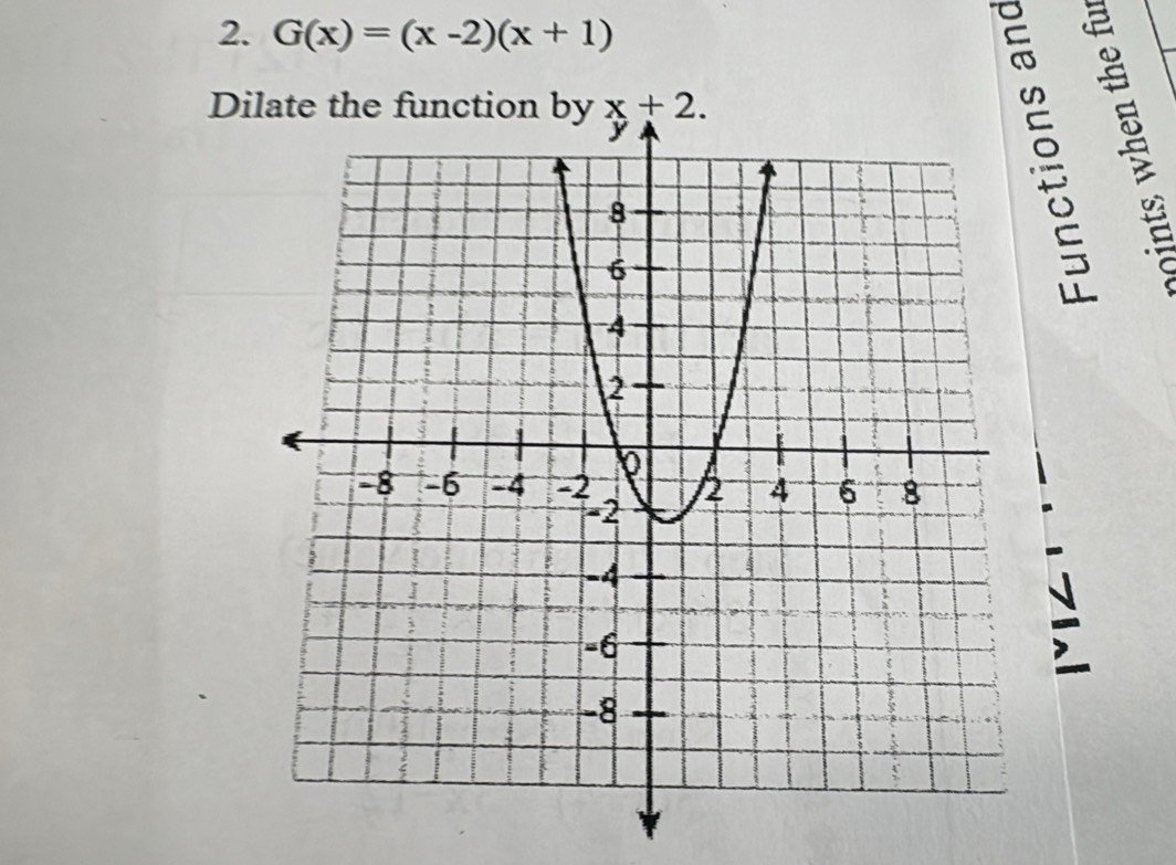 G(x)=(x-2)(x+1)
Dilate the function by