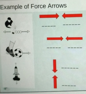 Example of Force Arrows 
_ 
_ 
∞ 
__ 
_ 
_