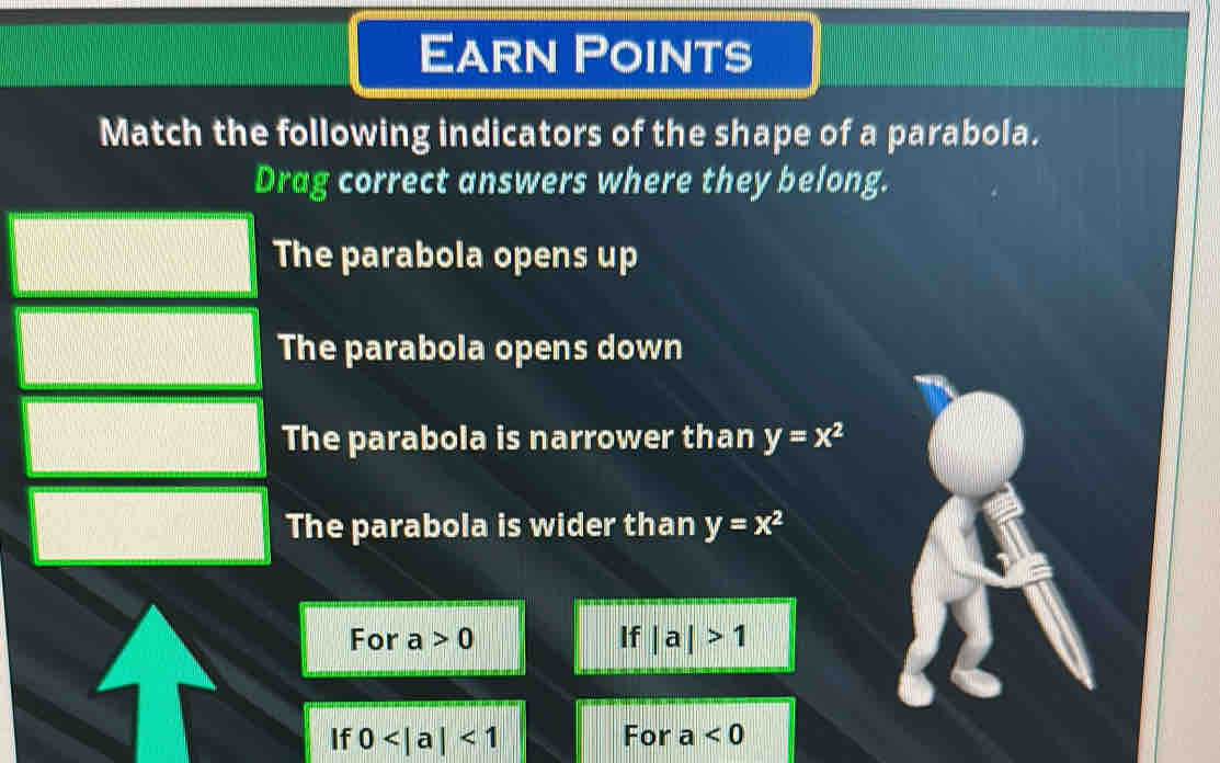 Earn Points 
Match the following indicators of the shape of a parabola. 
Drag correct answers where they belong. 
The parabola opens up 
The parabola opens down 
The parabola is narrower than y=x^2
The parabola is wider than y=x^2
For a>0 If |a|>1
If 0 <1</tex> For a<0</tex>