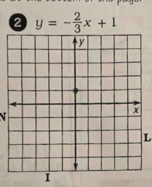 y=- 2/3 x+1
V
L