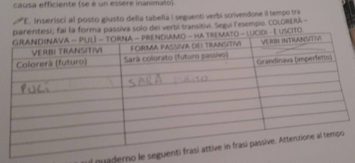 causa efficiente (se è un essere inanimato). 
. Inserisci al posto giusto della tabella i seguenti verbi scrivendone il tempo tra 
ai la forma passiva solo dei verbi transitivi. Segui lesempio. COLORERA - 
SCITO. 
al nuaderno le