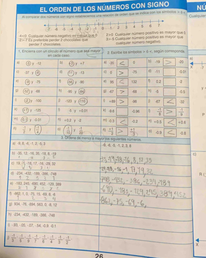 EL ORDEN DE LOS NÚMEROS CON SIGNO Nú
Al comparar dos números con signo establecemos una relación de orden que se indica con los símbolos : · 0 Cualquier
-4<0</tex> Cualquier número negativo es menor que 0 2>0 Cualquier número positivo es r que ()
· 2>· 7 Es preferible perder 2 chocolates que 3>-5 Cualquier número positivo es mayor que
perder 7 chocolates cualquier número negativo.
1, Encierra con un círculo el número que sea mayor 2. Escribe los símbolos 6 , según corresponda.
en cada caso.
a)
a) a y-12 b) 3 y+7 a -35 0 b) -19 -20
X -7
-0.01
c) -37 y -8) d) 11 y-13 c) 0 -75 d) -11 □ -
e) (-9 y-75 f) 56 y-90 e) 95 132 f) 0.2□ -2
y=
g) 52 y-68 h) -95 y 84 g) -67 -68 h) -5□ - -0.5
i) ② y-100 D -123 y 110 i) +89 .98 j) -67 ∠  -3
k) +1 y-125 1) -5 y +0.01 k) -9.6° -0.96 1)  (-1)/8 >  (-1)/9  P
m) 0.1) y -0.01 n) +0.2 y -2 m) -0.3 -0.2 n) +0.5 | +0.6
ñ)  (-1)/2  y ( (-1)/4  o)  (-1)/10  y  (-1)/20  ñ)  (+1)/2   (+1)/3  o) -0.9 -0.8
3. Ordena de menor a mayor los siguientes números.
a) -9, 8, -6, -1, 2, -5, 3 -9, -6, -5, -1, 2, 3, 8
b) -35, 12, -16, 35, -18, 8, -19
c)
4  3
c) 19, -1, -18, 17, -16, -29, 32
 3 1
d) -234, -432, -189, -386, -748 R (
e) -183, 245, -690, 452, -129, 389
f) -862, 1, 0, -75, 15, -69, 8, -6
g) 934, -76, -894, 563, 0, -8, 12
h) -234, -432, -189, -386, -748
i) -.93, -.05, -.07, -.54, -0.9. -0.1
D  (-1)/3 ·  (-1)/5 ·  (-1)/9 ·  (-1)/7 ·  (-1)/6 ·  (-1)/4 ·  (-1)/3 ·  (-1)/2 ·
X
26