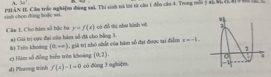 3a^3. 
B. 4a
PHÀN II. Câu trắc nghiệm đúng sai. Thí sinh trả lời từ câu 1 đến câu 4. Trong mỗi ý a), b), c), đị ở mới cau, thị 
sinh chọn đúng hoặc sai. 
Câu 1. Cho hàm số bậc ba y=f(x) có đồ thị như hình vẽ. 
a) Giá trị cực đại của hàm số đã cho bằng 3. 
b) Trên khoảng (0;+∈fty ) , giá trị nhỏ nhất của hàm số đạt được tại điểm x=-1. 
c) Hàm số đồng biến trên khoảng (0;2). 
d) Phương trình f(x)-1=0 có đúng 3 nghiệm.