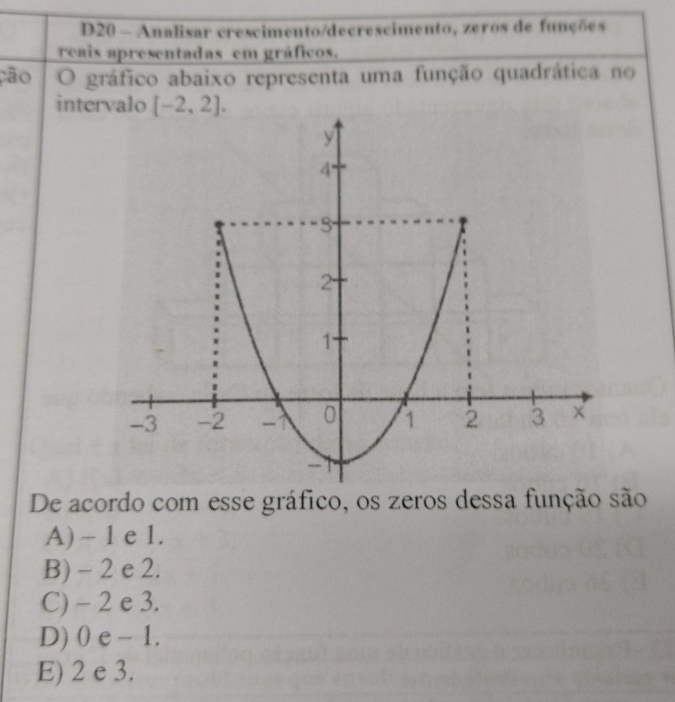 D20 - Analisar crescimento/decrescimento, zeros de funções
reais apresentadas em gráficos.
ção O gráfico abaixo representa uma função quadrática no
intervalo
De acordo com esse gráfico, os zeros dessa função são
A) - 1 e 1.
B) - 2 e 2.
C) - 2 e 3.
D) 0 e - 1.
E) 2 e 3.