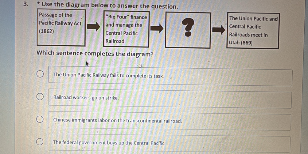 Use the diagram below to answer the question.
Passage of the “Big Four” finance The Union Pacific and
?
Pacific Railway Act and manage the Central Pacific
(1862) Central Pacific Railroads meet in
Railroad Utah (869)
Which sentence completes the diagram?
The Union Pacific Railway fails to complete its task.
Railroad workers go on strike.
Chinese immigrants labor on the transcontinental railroad.
The federal government buys up the Central Pacífic.