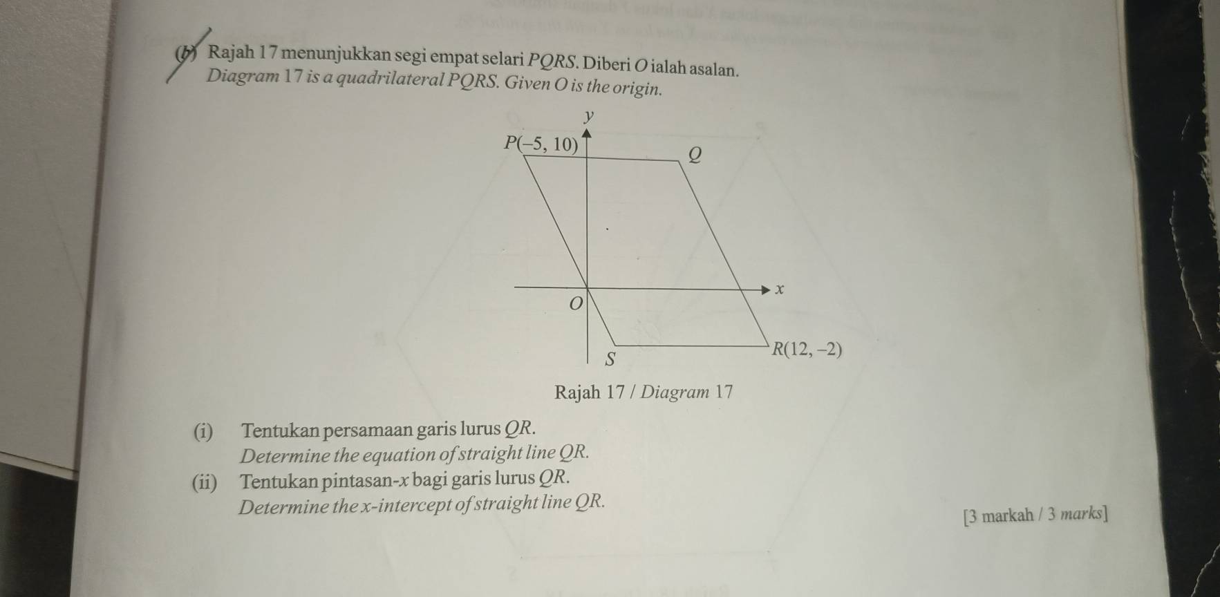 (6 Rajah 17 menunjukkan segi empat selari PQRS. Diberi O ialah asalan.
Diagram 17 is a quadrilateral PQRS. Given O is the origin.
Rajah 17 / Diagram 17
(i) Tentukan persamaan garis lurus QR.
Determine the equation of straight line QR.
(ii) Tentukan pintasan-x bagi garis lurus QR.
Determine the x-intercept of straight line QR.
[3 markah / 3 marks]