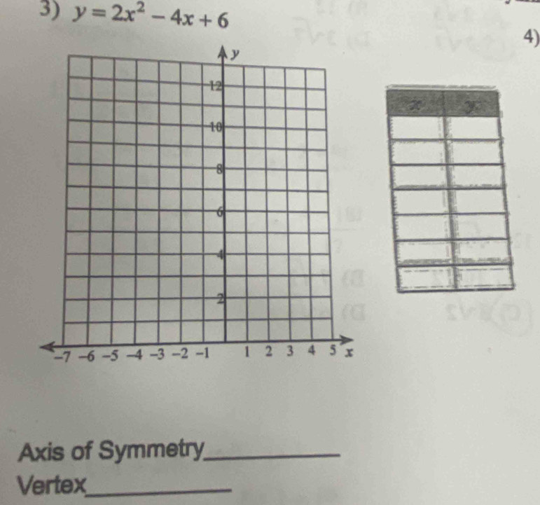 y=2x^2-4x+6
4) 
Axis of Symmetry_ 
Vertex_