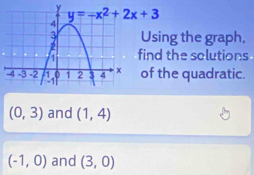 Using the graph,
find the solutions 
of the quadratic.
(0,3) and (1,4)
(-1,0) and (3,0)