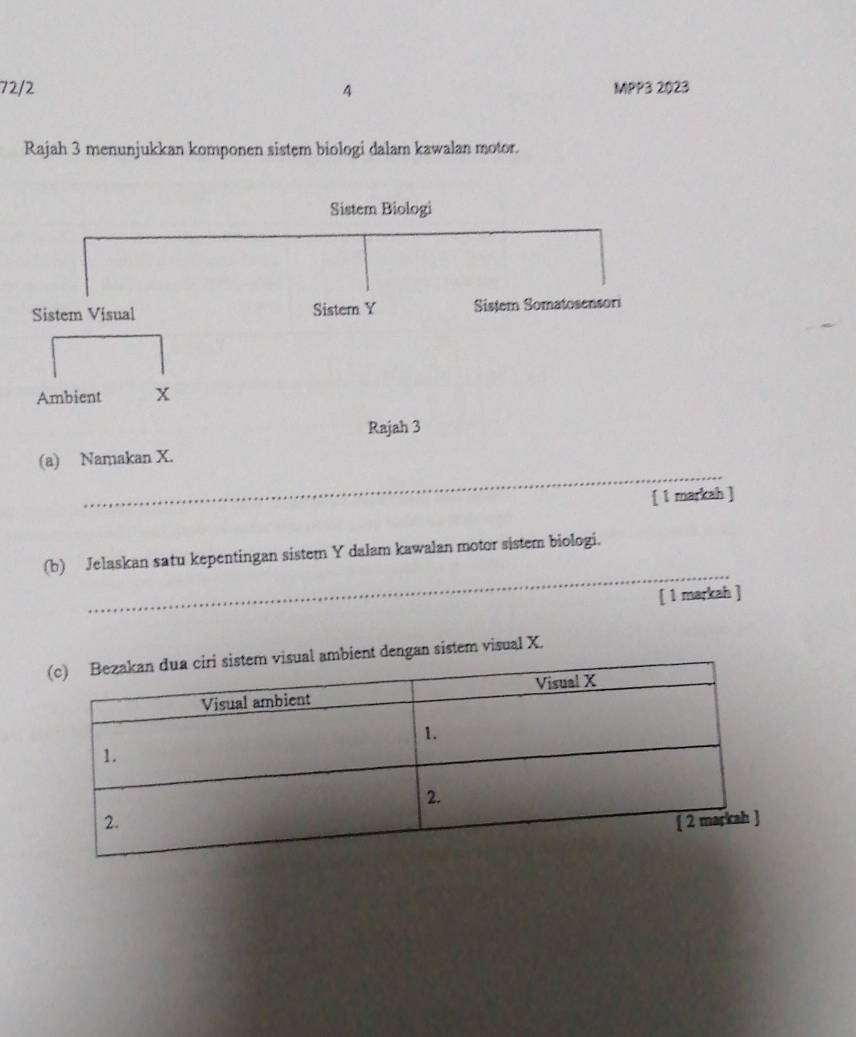 72/2 4 MPP3 2023 
Rajah 3 menunjukkan komponen sistem biologi dalam kawalan motor. 
Rajah 3 
_ 
(a) Namakan X. 
[ 1 markah ] 
_ 
(b) Jelaskan satu kepentingan sistem Y dalam kawalan motor sistem biologi. 
[ 1 markah ] 
mbient dengan sistem visual X.