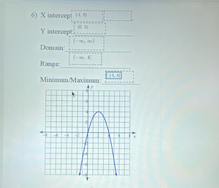 X intercep( (-1,0)
(0,1)
Y intercept:
(-∈fty ,∈fty )
Domain:
(-∈fty ,4]
Range:
[-1,4]
Minimum/Maximum: