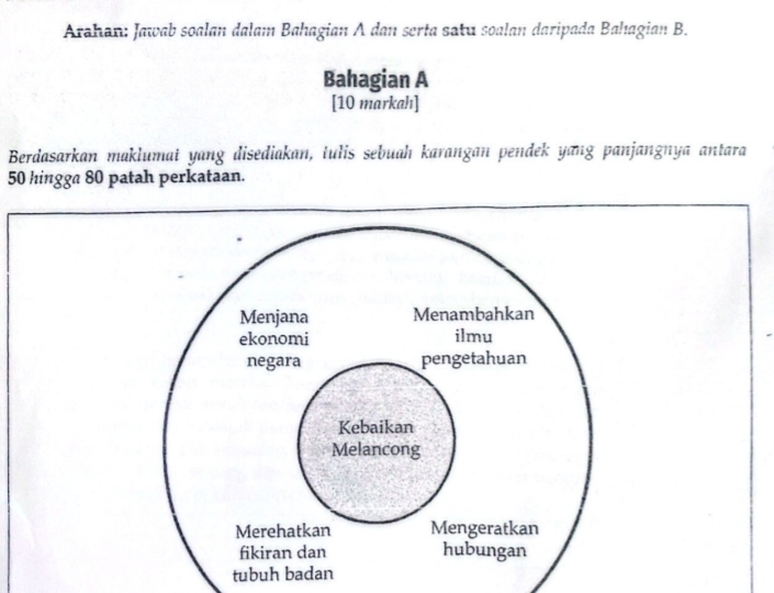 Arahan: Jawab soalan dalam Bahagian A dan serta satu soalan daripada Bahagian B. 
Bahagian A 
[10 markah] 
Berdasarkan maklumat yang disediakan, tulis sebuah karangan pendek yang panjangnya antara
50 hingga 80 patah perkataan. 
Menjana Menambahkan 
ekonomi ilmu 
negara pengetahuan 
Kebaikan 
Melancong 
Merehatkan Mengeratkan 
fikiran dan hubungan 
tubuh badan