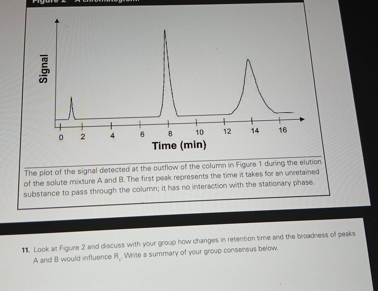 The plot of the signal detected at the outflow of the column in Figure 1 during the elution 
of the solute mixture A and B. The first peak represents the time it takes for an unretained 
substance to pass through the column; it has no interaction with the stationary phase. 
11. Look at Figure 2 and discuss with your group how changes in retention time and the broadness of peaks 
A and B would influence R_5. Write a summary of your group consensus below.