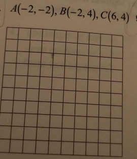 A(-2,-2), B(-2,4), C(6,4)