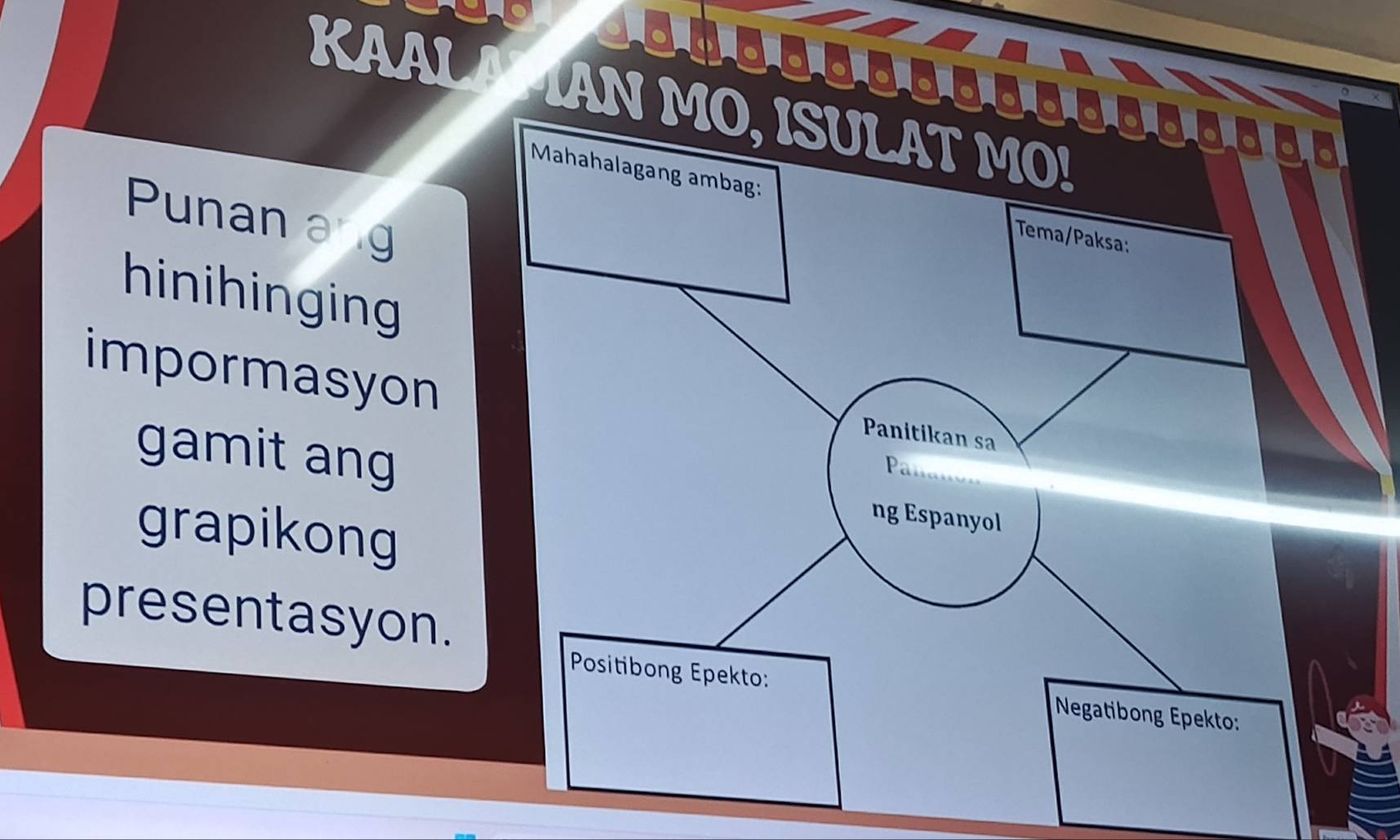 a 
KAALAMIAN MO, ISULAT MO! 
Mahahalagang ambag: Tema/Paksa: 
Punan ang 
hinihinging 
impormasyon 
Panitikan sa 
Pa 
gamit ang ng Espanyol 
grapikong 
presentasyon. 
Positibong Epekto: Negatibong Epekto: