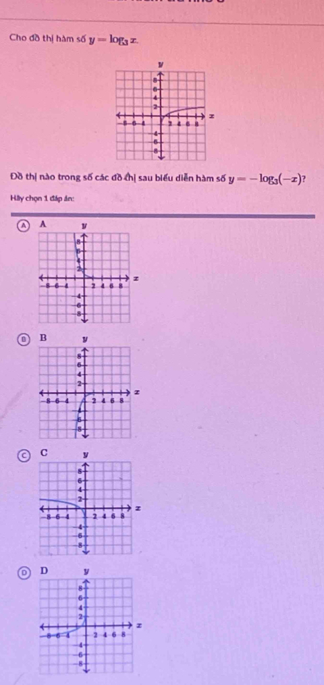 Cho đồ thị hàm số y=log _3x. 
Đồ thị nào trong số các đồ chị sau biểu diễn hàm số y=-log _3(-x)
Hây chọn 1 đáp án:
A
B
D