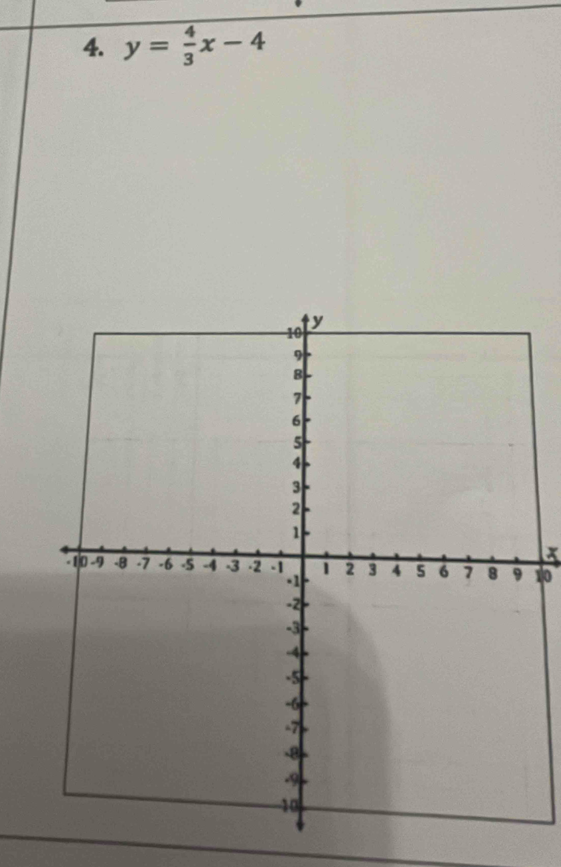 y= 4/3 x-4
x
10