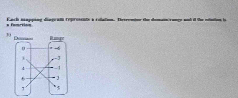 Each mapping diagram represents a relation. Determine the domain range and if the reiution is 
a function. 
3