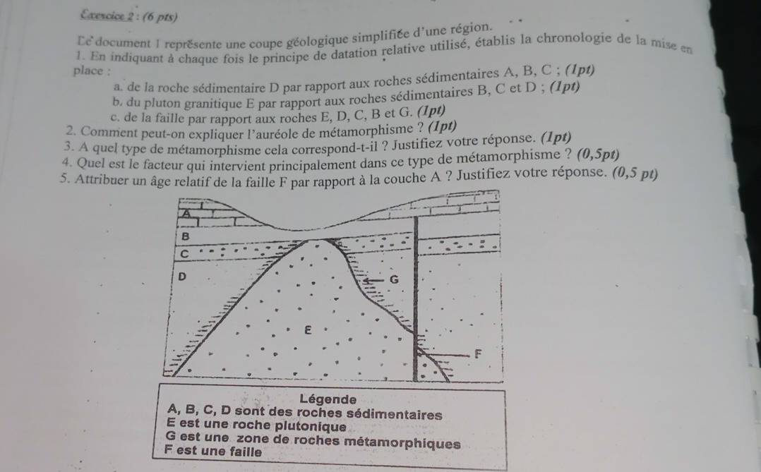 Le document l représente une coupe géologique simplifiée d'une région.
1. En indiquant à chaque fois le principe de datation relative utilisé, établis la chronologie de la mise en
place :
a. de la roche sédimentaire D par rapport aux roches sédimentaires A, B, C; (1pt)
b. du pluton granitique E par rapport aux roches sédimentaires B, C et D; (1pt)
c. de la faille par rapport aux roches E, D, C, B et G. (1pt)
2. Comment peut-on expliquer l’auréole de métamorphisme ? (Ipt)
3. A quel type de métamorphisme cela correspond-t-il ? Justifiez votre réponse. (1pt)
4. Quel est le facteur qui intervient principalement dans ce type de métamorphisme ? (0,5pt)
5. Attribuer un âge relatif de la faille F par rapport à la couche A ? Justifiez votre réponse. (0,5 pt)
Légende
A, B, C, D sont des roches sédimentaires
E est une roche plutonique
G est une zone de roches métamorphiques
F est une faille