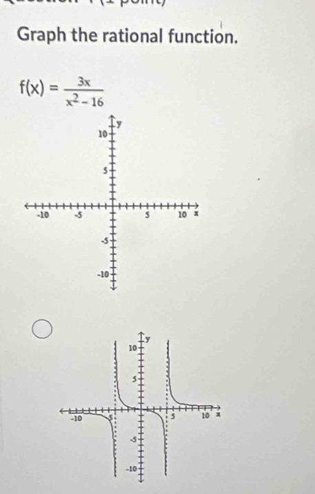 Graph the rational function.
f(x)= 3x/x^2-16 