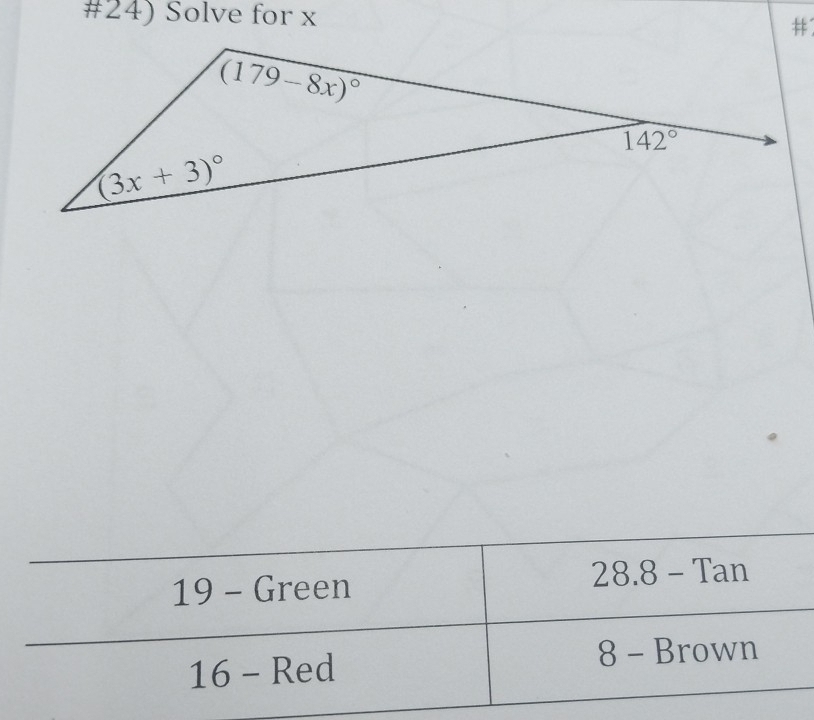 #24) Solve for x
=