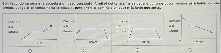 Facundo camina a la escuela a un paso constante. A mitad del camino, él se detiene por unos pocos minutos para hablar con un 
amigo. Luego él continúa hacia la escuela, pero ahora él camina a un paso más lento que antes. 
Distancia 
a la 
Escuela 
0 
Tiempo